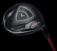 Razar Black Driver at Best Price in Jalandhar | Bhaseen Sports Pvt. Ltd.