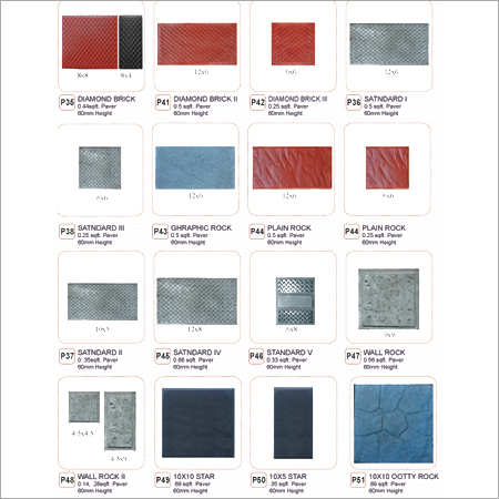 बाथरूम टाइल्स मोल्ड