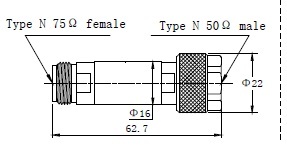 एन (एफ) 75 ओहम -एन (एम) 50 ओहम अनुप्रयोग: उच्च आवृत्ति विभाजन