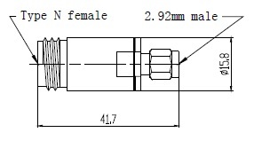 एन (एफ) -2.92 (एम) एडाप्टर अनुप्रयोग: उच्च आवृत्ति विभाजन