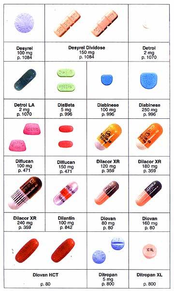 Pharmaceutical Formulations