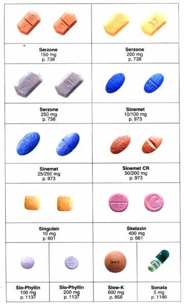 Pharmaceutical Formulations