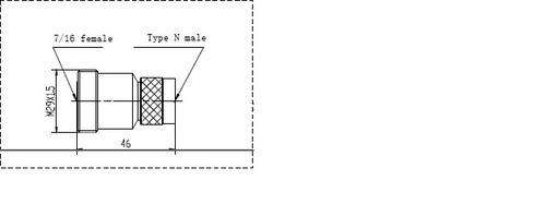 7 16 एफ एन एम आवेदन: आईबीएस