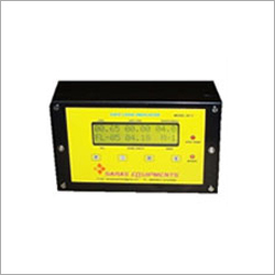 Safe Load Indicators