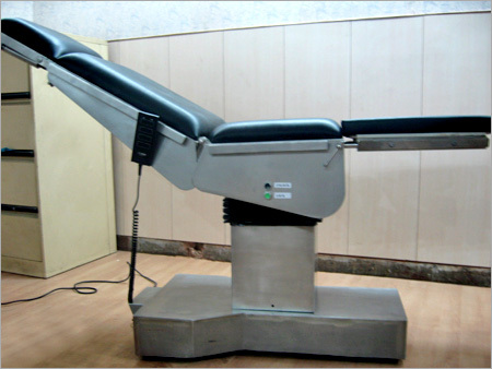 Urology Position