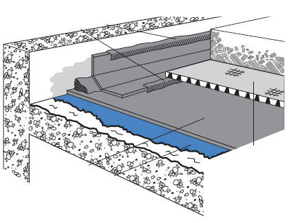 वाटरप्रूफिंग मेम्ब्रेन