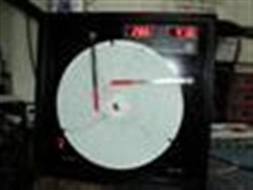 Potentiometric Strip Chart & Circular Chart Recorder