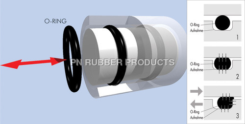Rubber O Ring 