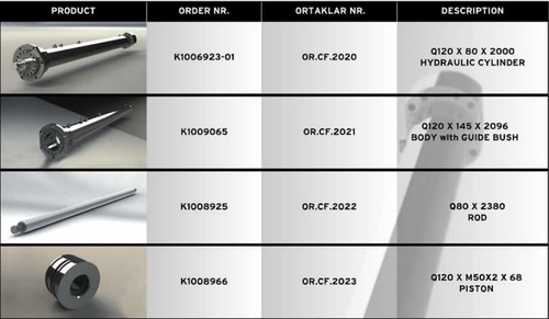 बूम पंप हाइड्रोलिक सिलेंडर