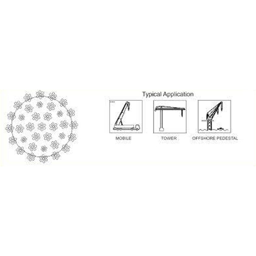 हाइफ्लेक्स 35 वायर रोप एप्लीकेशन: किचन