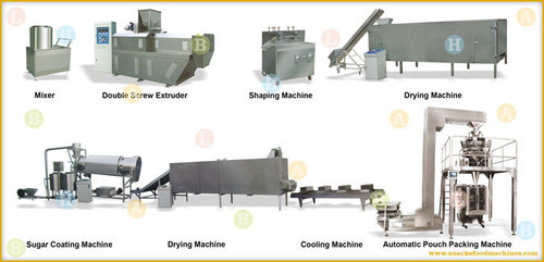 नाश्ते के अनाज, कॉर्न पॉप्स, स्नैक्स, खाद्य उत्पादन लाइन