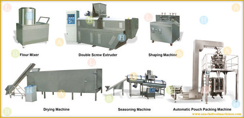 Cheetos Crunchy Corn Curl Puff  Snacks Food Production Line
