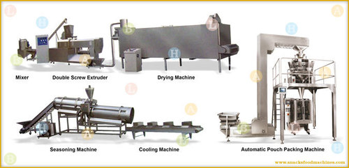 एक्सट्रूडेड बर्ड स्नैक्स फूड प्रोडक्शन लाइन