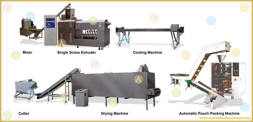 एक्सट्रूडेड डॉग चू स्नैक्स फूड प्रोडक्शन लाइन