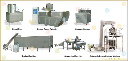Extruded Inflated Corn Curl  Snacks Food Production Line