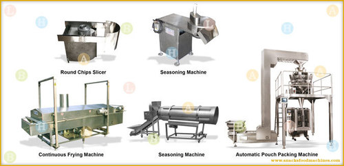 ताजा कच्चे केले के चिप्स स्नैक्स फूड उत्पादन लाइन (एडवांस)