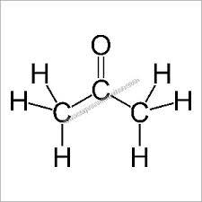 Acetone - Industrial Grade, 98% Purity | Ideal for Thinning Fiberglass Resin, Cleaning Tools, Dissolving Epoxies & Superglue