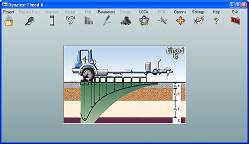 Software ELMOD