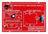 Characteristics Of Laser Diode