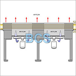 Air Cooled Heat Exchanger