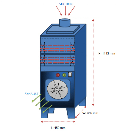 Industrial Fume Extraction System