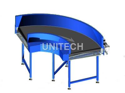 Blue And Black 90 Degree Belt Bend Conveyor