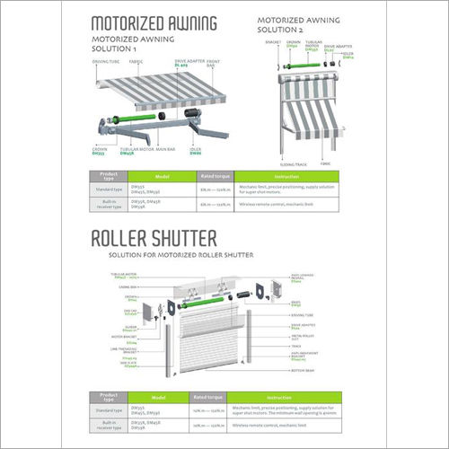 Motorized Awnings