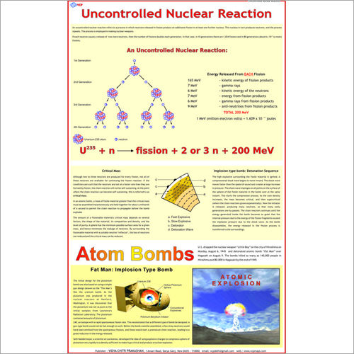 न्यूक्लियर रिएक्शन चार्ट आयाम: 70 X 100 सेंटीमीटर (Cm)