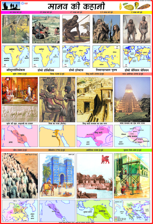 मैन चार्ट्स की कहानी आयाम: 70 X 100 सेंटीमीटर (Cm)