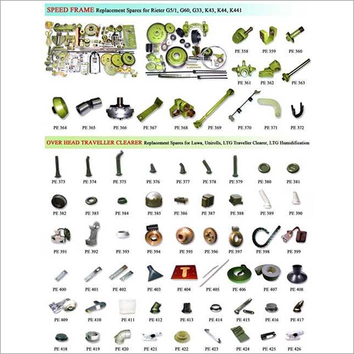 स्पीड फ्रेम रिप्लेसमेंट पुर्जों