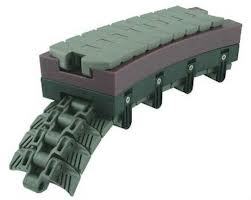 Conveyor Corner Track