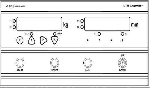 UTM Controller