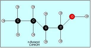 n-Butanol एक सरल अल्कोहल है जो कार्बन और हाइड्रोजन के चार अणुओं के साथ जुड़ा होता है। यह उपयोग में आसानी, उच्च घुलनशीलता, और व्यावसायिक अनुप्रयोगों के लिए महत्वपूर्ण है।