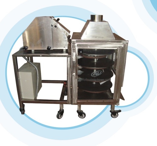 Automatic Chapati Making Machine