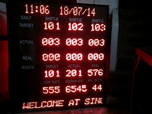 Production Display Boards