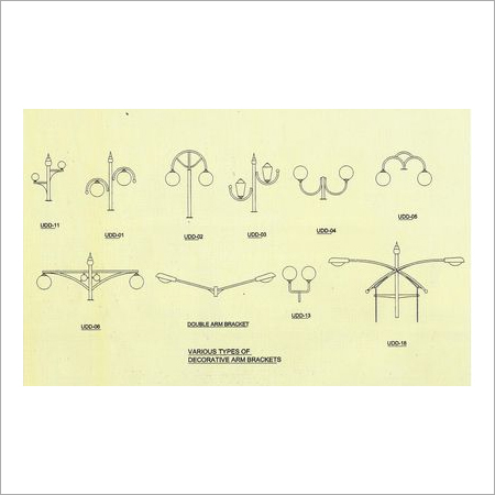 Decorative Arm Brackets