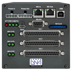 Ethernet DAQ Data Acquisition System