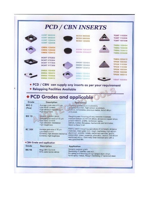 पीसीडी और सीबीएन इंसर्ट