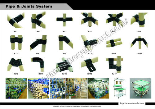 Flow Pipe Metal Joints