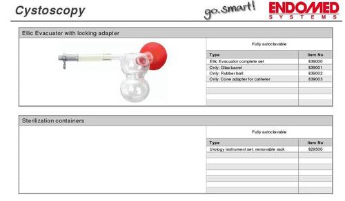 Cystoscopy