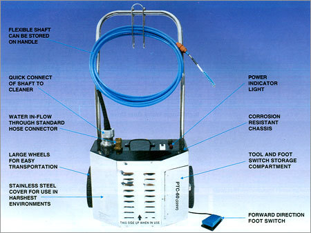 Electric Tube Cleaners