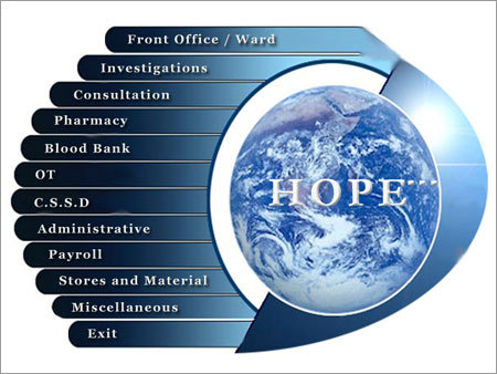 Hospital Information Management System