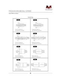 Precision Ground Ball Screw Fsi-fsw-fdi-fdw-rsi-fsv-rdi-fdv at Best ...