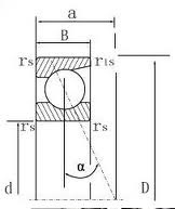 Stainless Steel 7306 Angular Contact Bearing