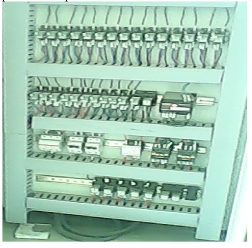 रिले कंट्रोल पैनल