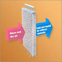 वाष्पीकरणीय शीतलन पैड