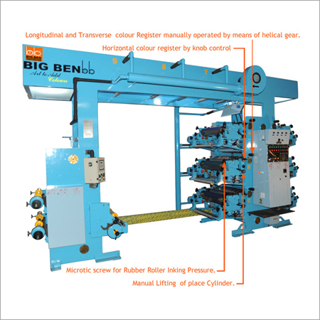 फ्लेक्सोग्राफिक रोटरी प्रिंटिंग मशीन