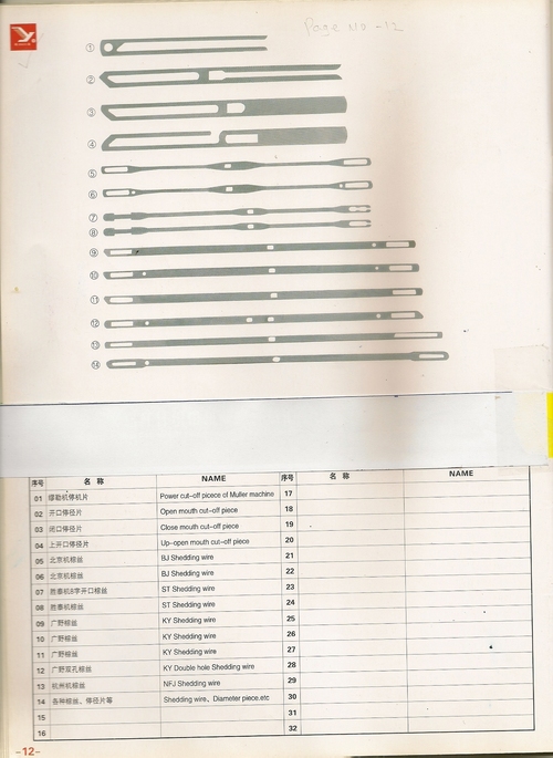 सुई का टुकड़ा