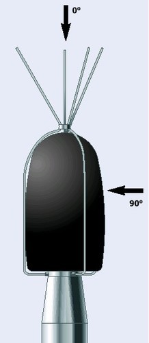 Environmental Microphones