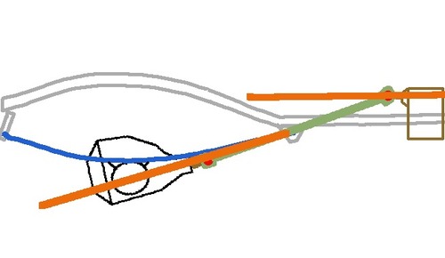 पिनियन और आउटपुट ड्राइव शाफ्ट